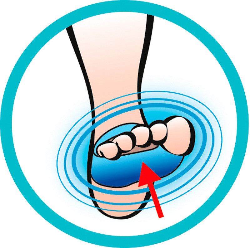 sidas-gel-plantar-protector-vorfu-gel-polster-aus-silitene-gegen-metatarsalgie-u image 7