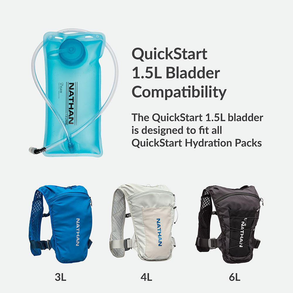 nathan-quickstart-1-5-liter-ersatztrinkblase-bpa-frei-kompatibel-mit-quickstart- image 2
