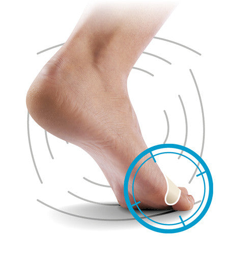 sidas-toe-protectors-zehenschutzkappen-aus-silitene-silikongel-gegen-blasen-und- image 2