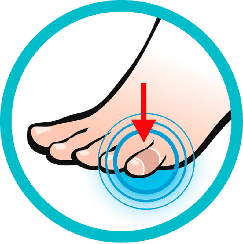 sidas-toe-protectors-zehenschutzkappen-aus-silitene-silikongel-gegen-blasen-und- image 3